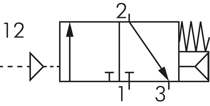 Schaltsymbol: 3/2-Wege Pneumatikventil, Grundstellung geschlossen (NC)