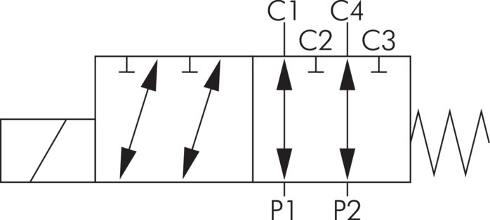 Schaltsymbol: 6/2-Wege Hydraulik-Magnetventil